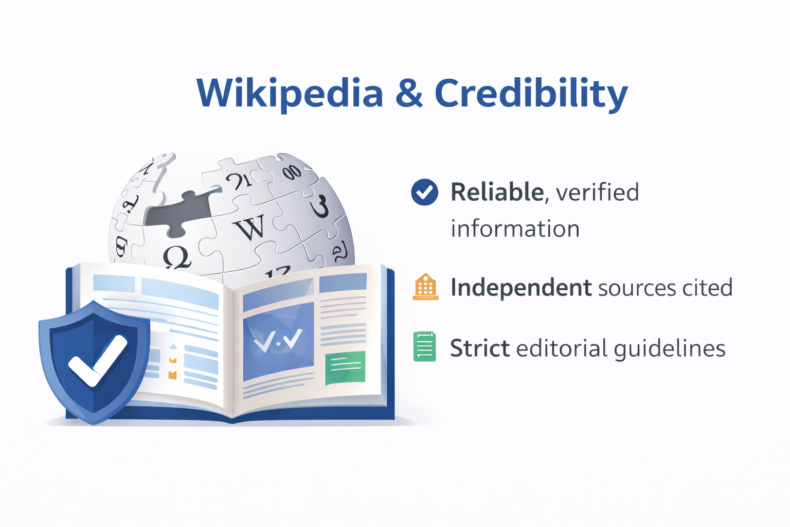 Global Wikipedia Reach – Worldwide Visibility & Multilingual Presence